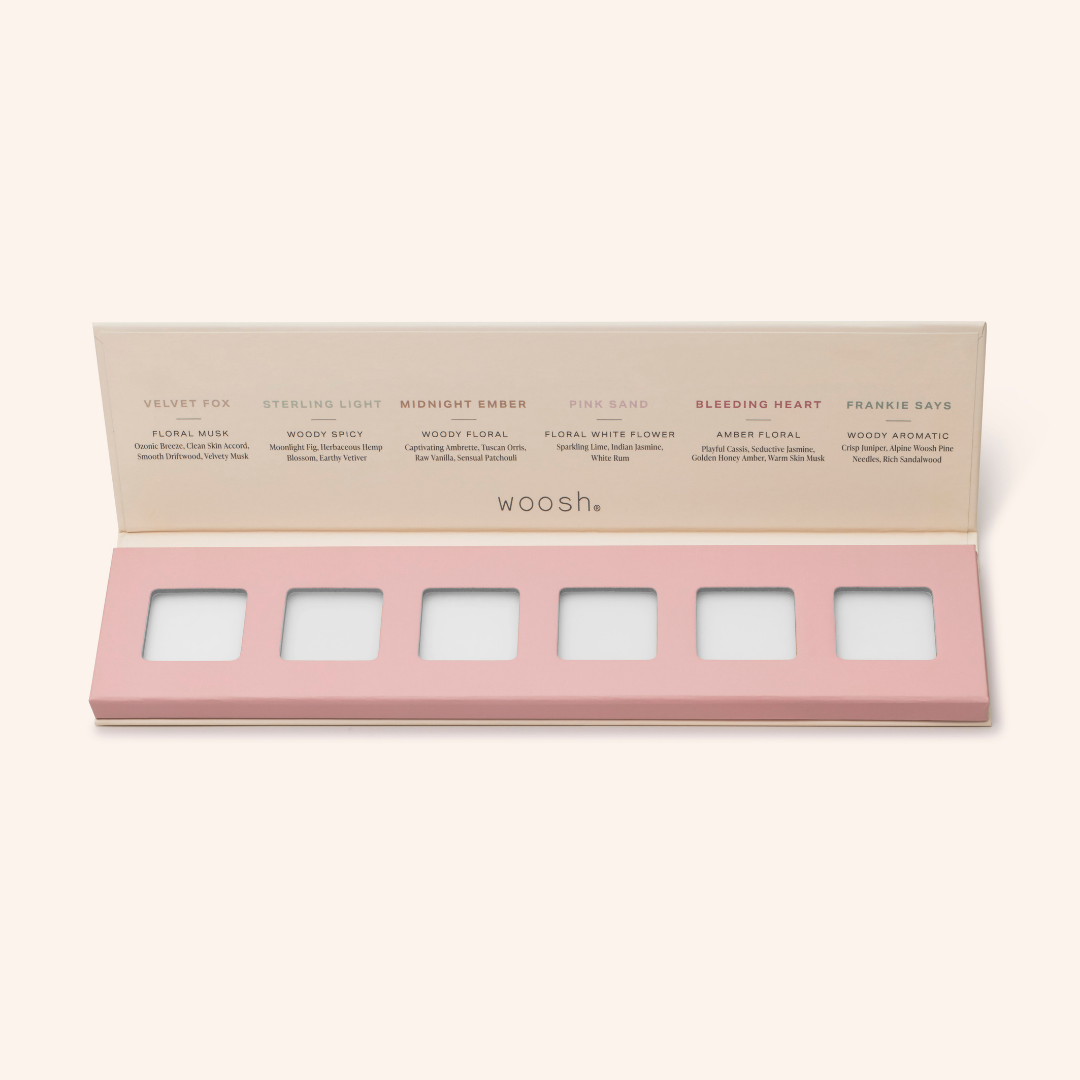 The Fragrance Discovery Kit