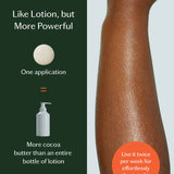 Unscented Stone | Deep Moisturizing Lotion Bar