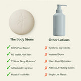 Unscented Stone | Deep Moisturizing Lotion Bar