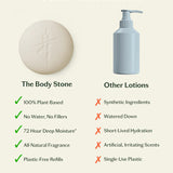 Daily Stone | Deep Moisturizing Lotion Bar