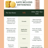 Sun Stone | After Sun Balm & Lotion