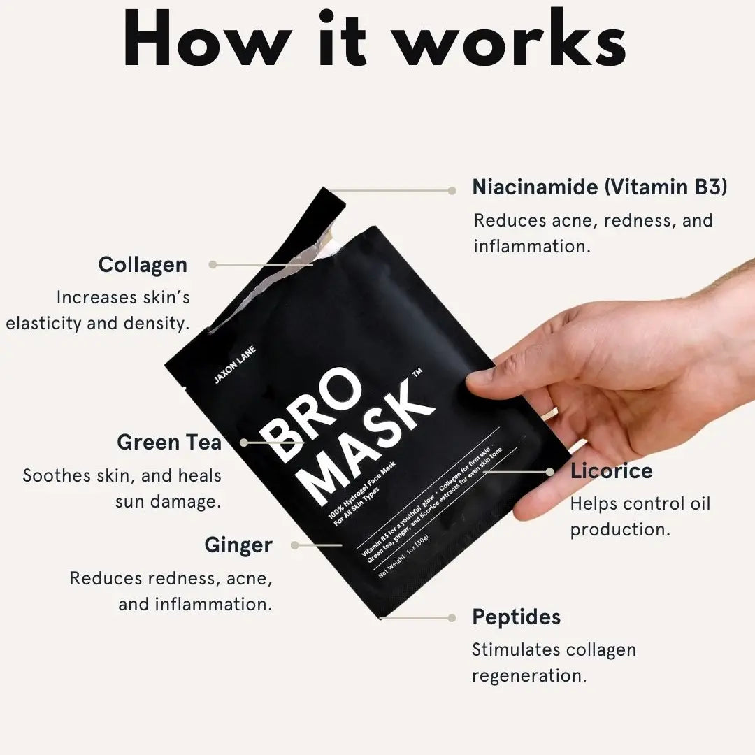 Bro Mask Hydrogel Face Mask Sheet Mask